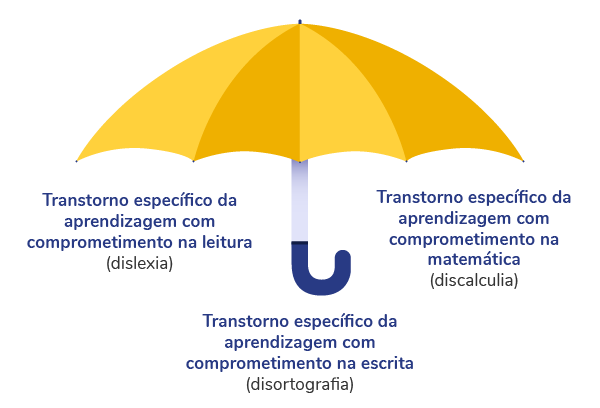 guarda-chuva-termos-novo